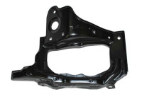 Soporte para faros delanteros
