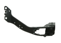 Soporte para faros delanteros