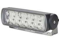 Werkl ETL 250 led 9-33V vidrio transparente