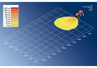 Werkl UltraBeam 24 Vm/imán