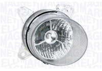 Luces de circulación diurna