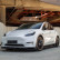 Bas de caisse unidirectionnels pour Tesla Model Y 2019-2025 - Noir brillant, Vignette 3