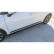 Jeu de bas de caisse adaptable sur Renault Clio V 5 portes 2019- (ABS)