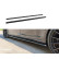 Kit de bas de caisse Motordrome compatible avec Volkswagen Caddy 2015-2020 (ABS noir brillant)