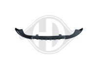 Aileron adapté à la Seat Ibiza IV