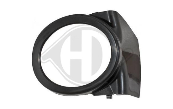 Enjoliveur phare antibrouillard HD Tuning, Image 2