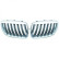 Grille de radiateur HD Tuning