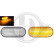 Ensemble de clignotants HD Tuning, Vignette 2