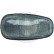 Ensemble de voyants HD Tuning, Vignette 4