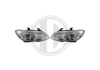 Ensemble de projecteurs HD Tuning