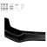 Becquet avant unidirectionnel pour Audi A5 S-line/S5 8T 2007-2011 - Noir brillant, Vignette 3