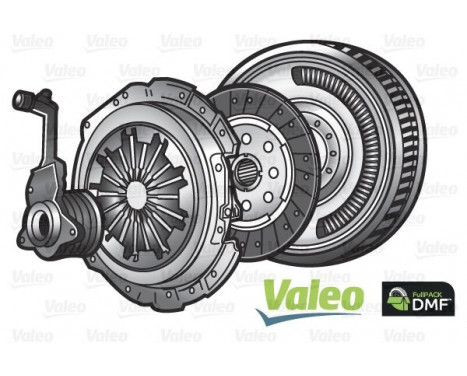 Kit d'embrayage FULLPACK DVA (CSC) Kit d'embrayage FULLPACK DVA (CSC)