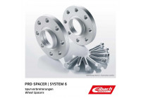 Ampliación de vías