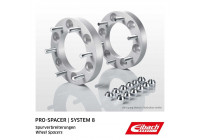 Ampliación de vías