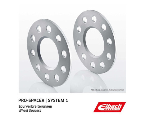 Ampliación de vías