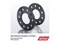 Ampliación de vías