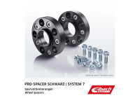 Ampliación de vías