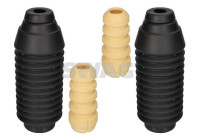 kit de protección