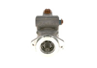 Bomba servo