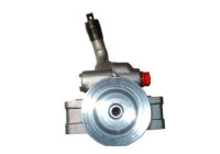 servobomba