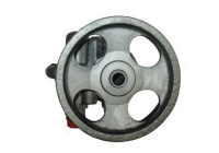 servobomba