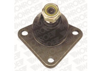 RÓTULA L1204 Monroe
