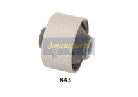 Goma del brazo de control