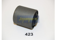 Goma del brazo de control