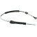Cable, engranaje