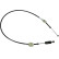 Cable, engranaje