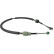 Cable, engranaje