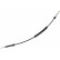 Cable, engranaje