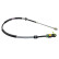 Cable, engranaje
