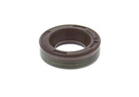 Anillo de sellado