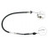 Cable de embrague