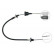 Cable de embrague