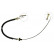 Cable de embrague