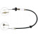 Cable de embrague