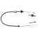 Cable de embrague