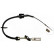 Cable de embrague