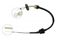 Cable de embrague