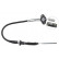 Cable de embrague