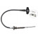 Cable de embrague