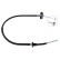 Cable de embrague