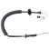 Cable de embrague