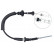 Cable de embrague
