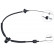 Cable de embrague