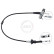 Cable de embrague