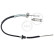 Cable de embrague