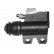 Cilindro esclavo, embrague 71583 ABS